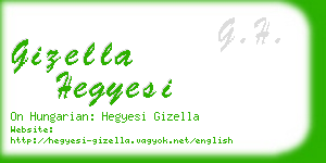 gizella hegyesi business card